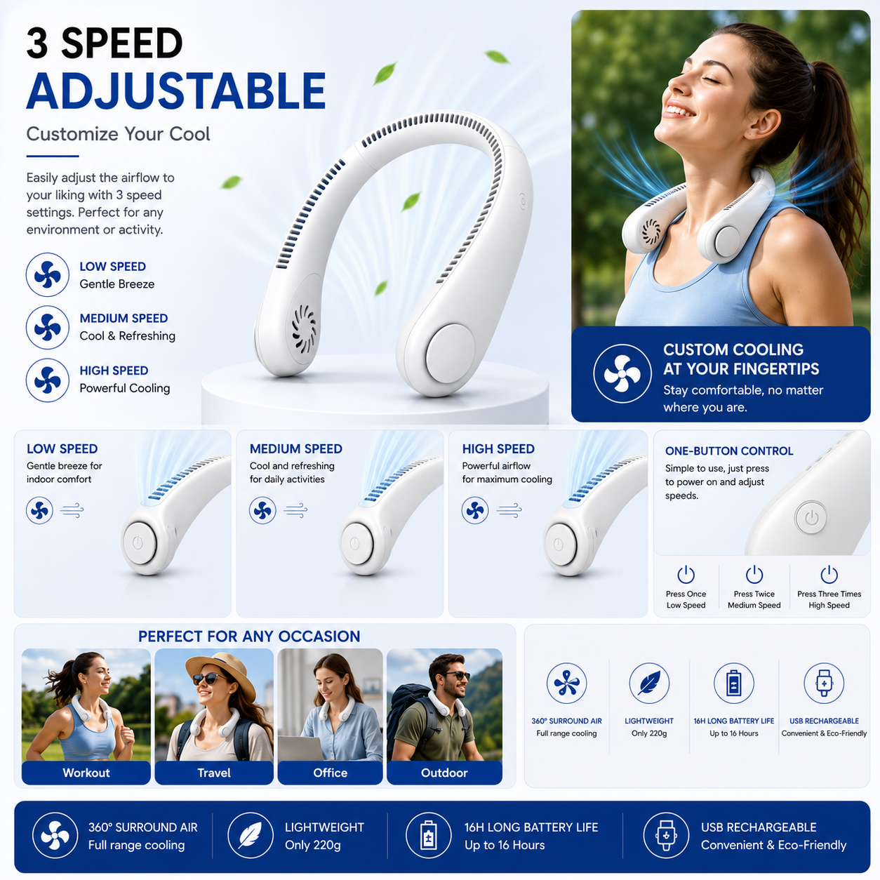 Portable Vaneless Neck Fan – 360° Hands-Free USB Rechargeable Cooling Fan