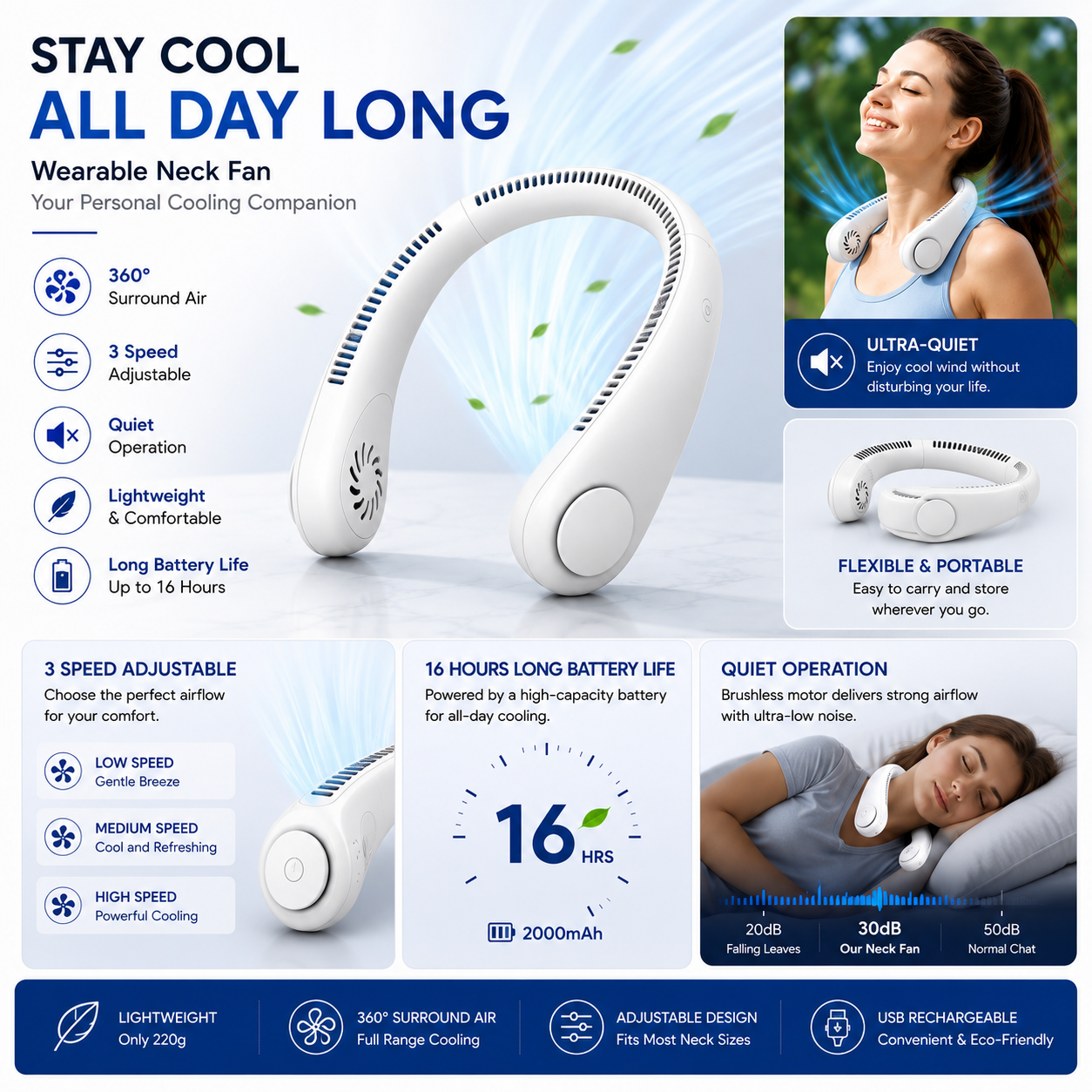 Portable Vaneless Neck Fan – 360° Hands-Free USB Rechargeable Cooling Fan